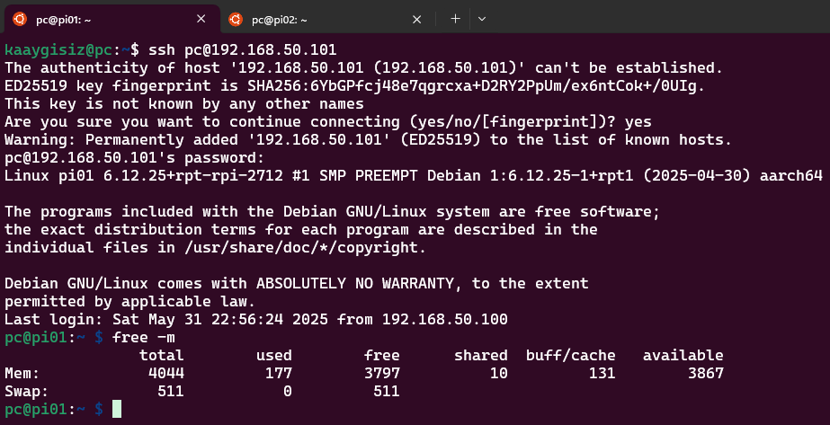 Pi01