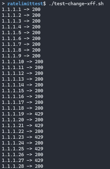 Sample xforwardedip test